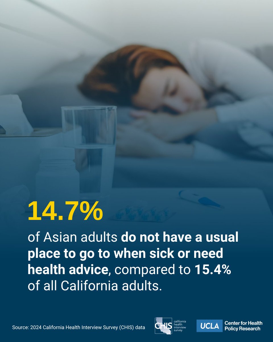 UCLA Center for Health Policy Research tweet media