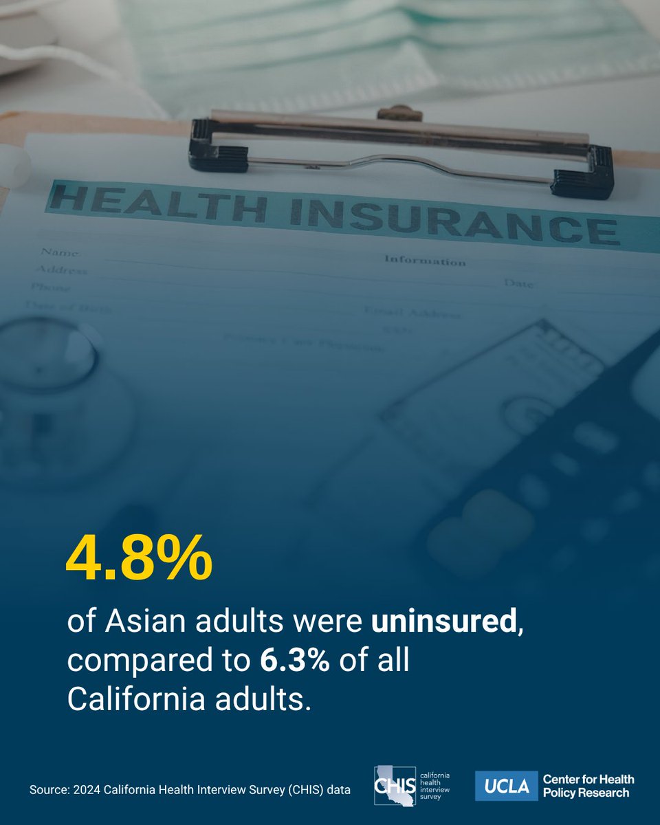 UCLA Center for Health Policy Research tweet media