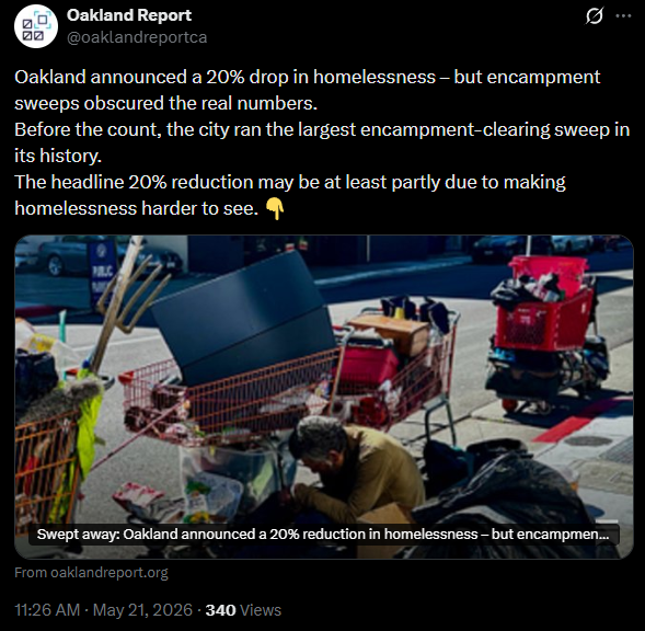 hyphy_republic's tweet photo. Another series of fake cites and stats by the Isaac Abid Report https://t.co/fLMqDZJdSs