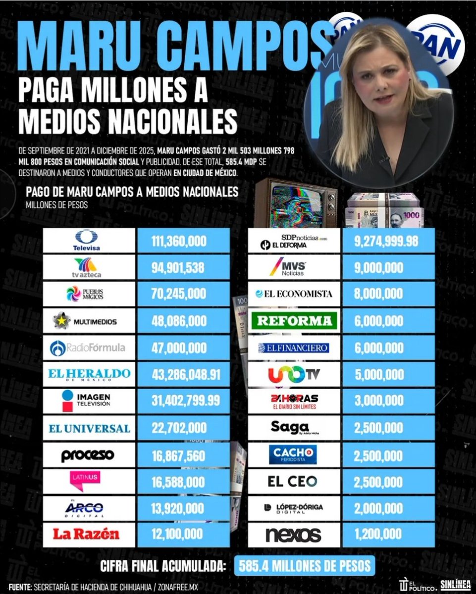 Jn Livn. tweet media