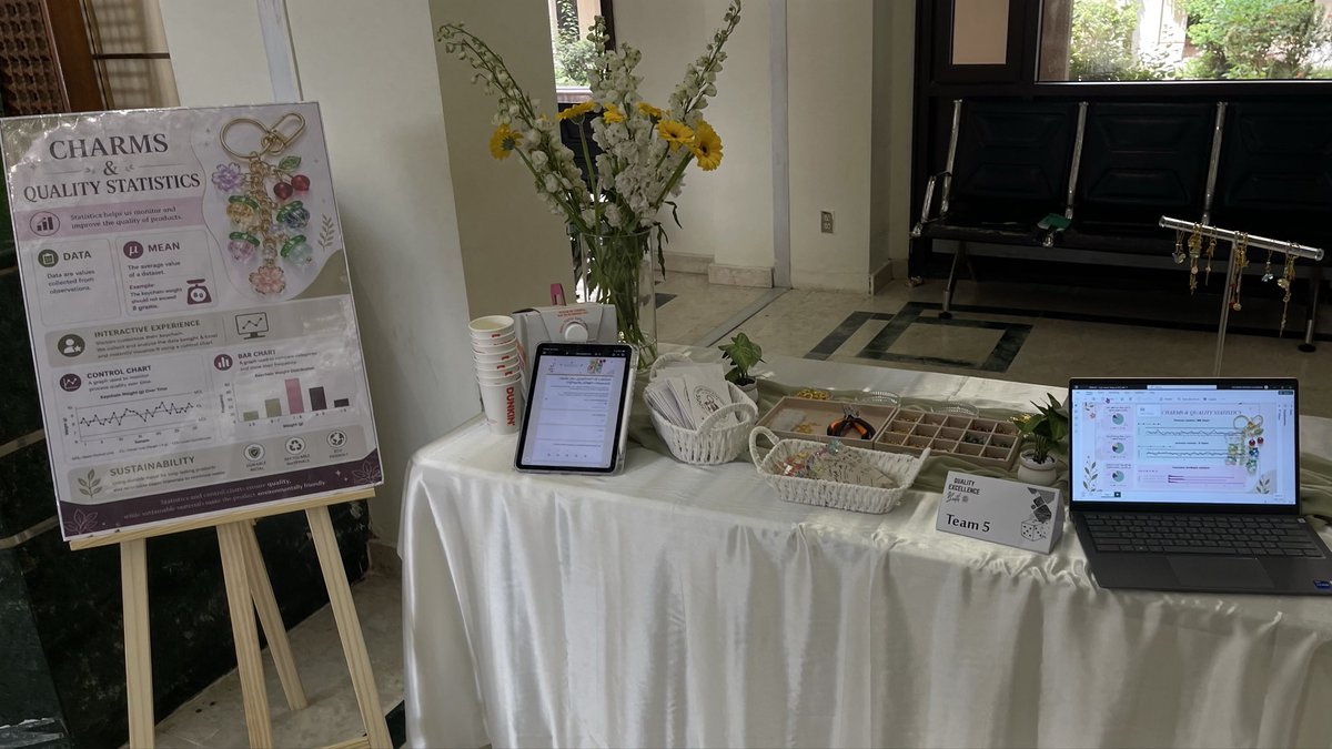 Ghax04's tweet photo. من أكثر المشاريع اللي استمتعت فيها هالترم ✨ مشروعنا “Charms &amp; Quality Statistics” كان عن ربط الإحصاء بالاستدامة باستخدام أدوات الجودة وتحليل البيانات بطريقة تفاعلية 🤍
وسعدنا بحصول المشروع على المركز الثالث 🥉
#Statistics #KAU #Sustainability https://t.co/ap75bAyu1F