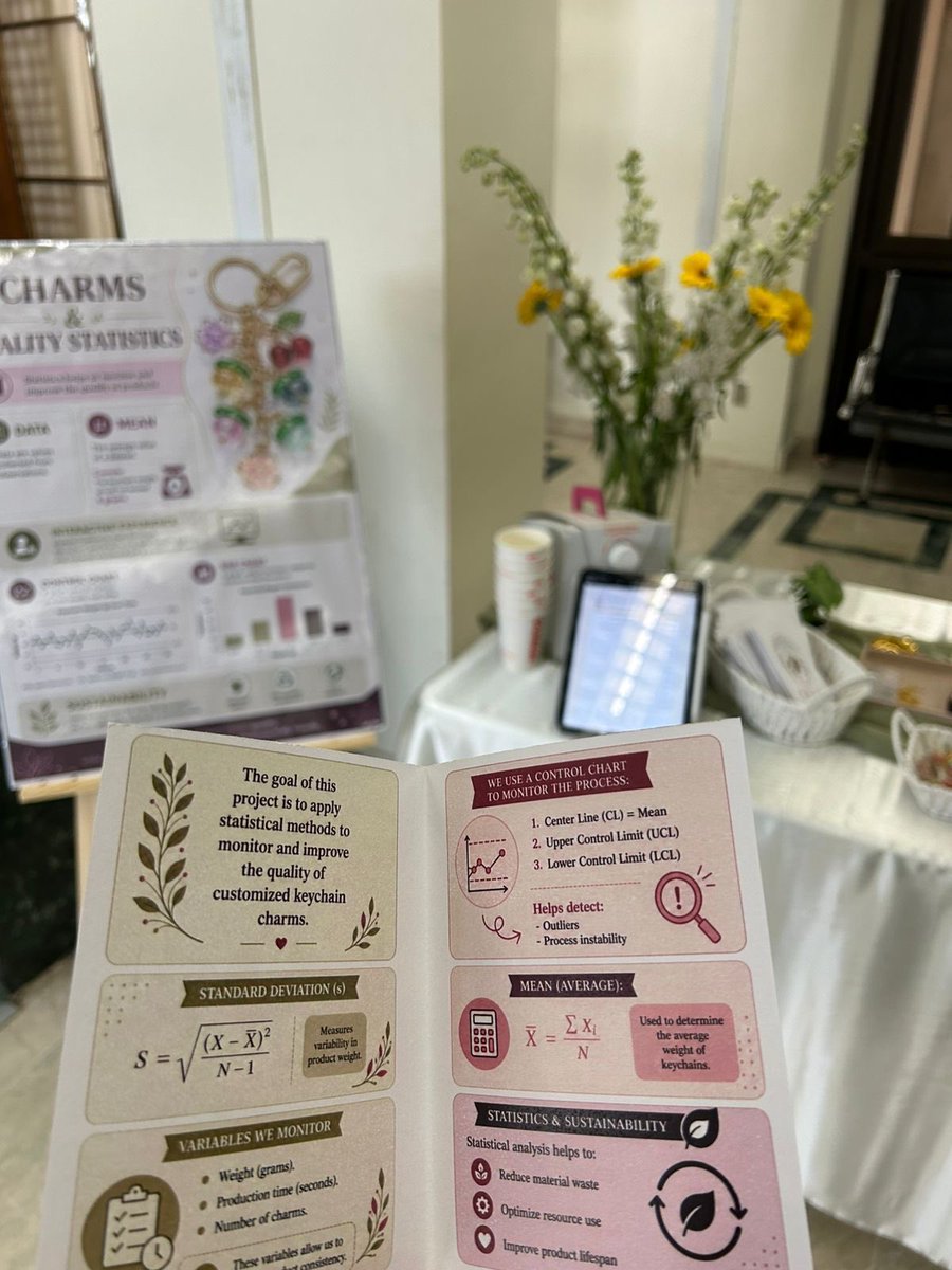 Ghax04's tweet photo. من أكثر المشاريع اللي استمتعت فيها هالترم ✨ مشروعنا “Charms &amp; Quality Statistics” كان عن ربط الإحصاء بالاستدامة باستخدام أدوات الجودة وتحليل البيانات بطريقة تفاعلية 🤍
وسعدنا بحصول المشروع على المركز الثالث 🥉
#Statistics #KAU #Sustainability https://t.co/ap75bAyu1F