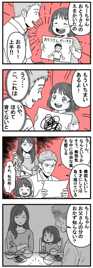 赤点父ちゃん@ tweet media