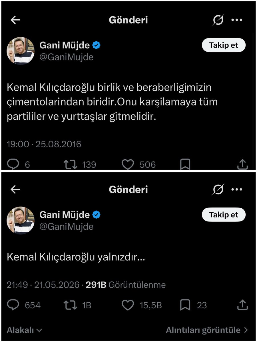 Daily Türkist tweet media
