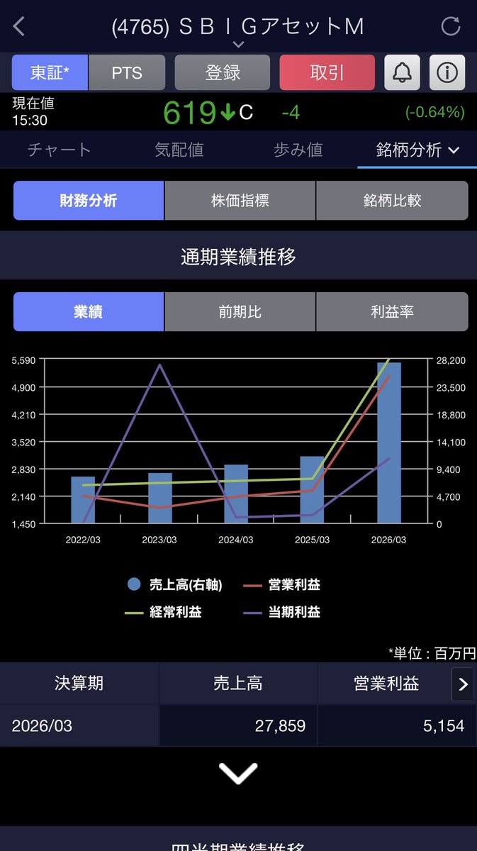 酒鮭 tweet media