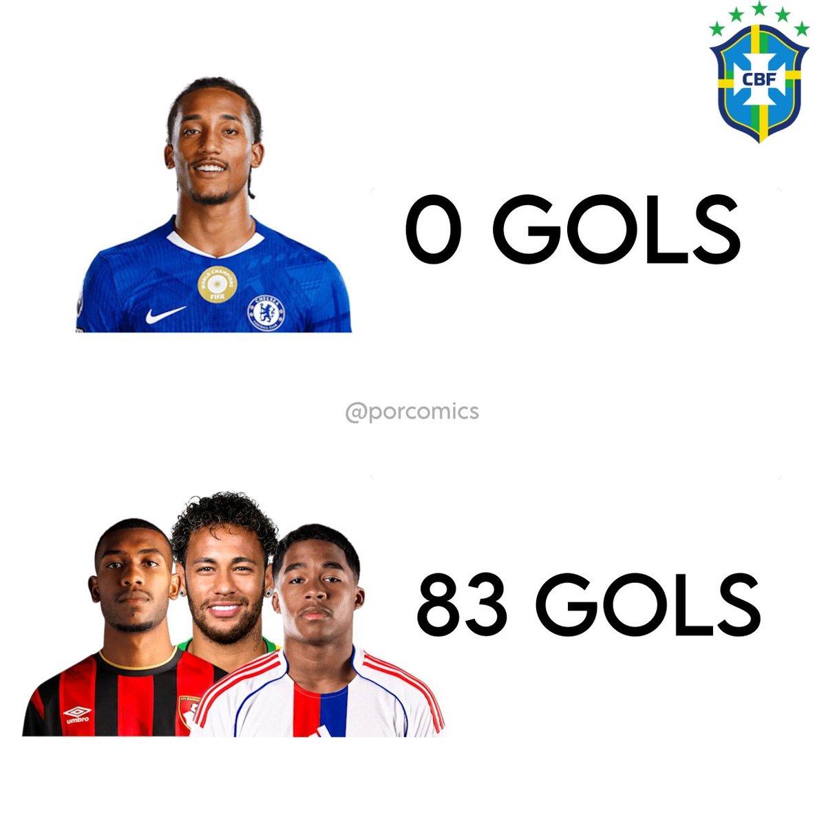riurios654's tweet photo. @EtengeU @TouchlineX @ESPNBrasil https://t.co/5ZH7CTAfdM