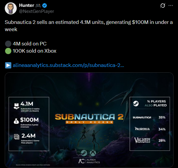 Demoflow Gaming (ChikoCash) tweet media