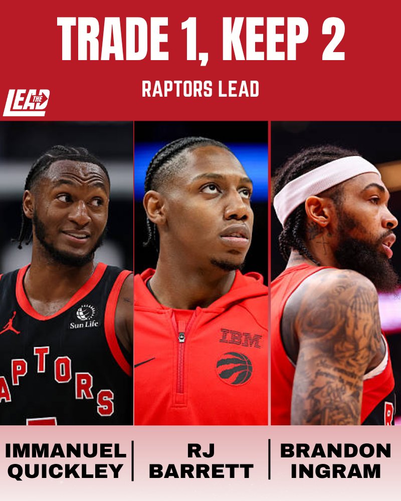 Raptors Lead tweet media