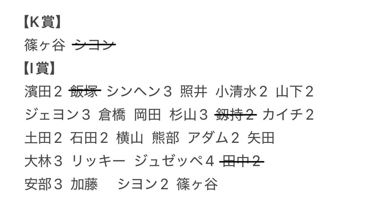 ❤︎︎︎₊⁺ tweet media