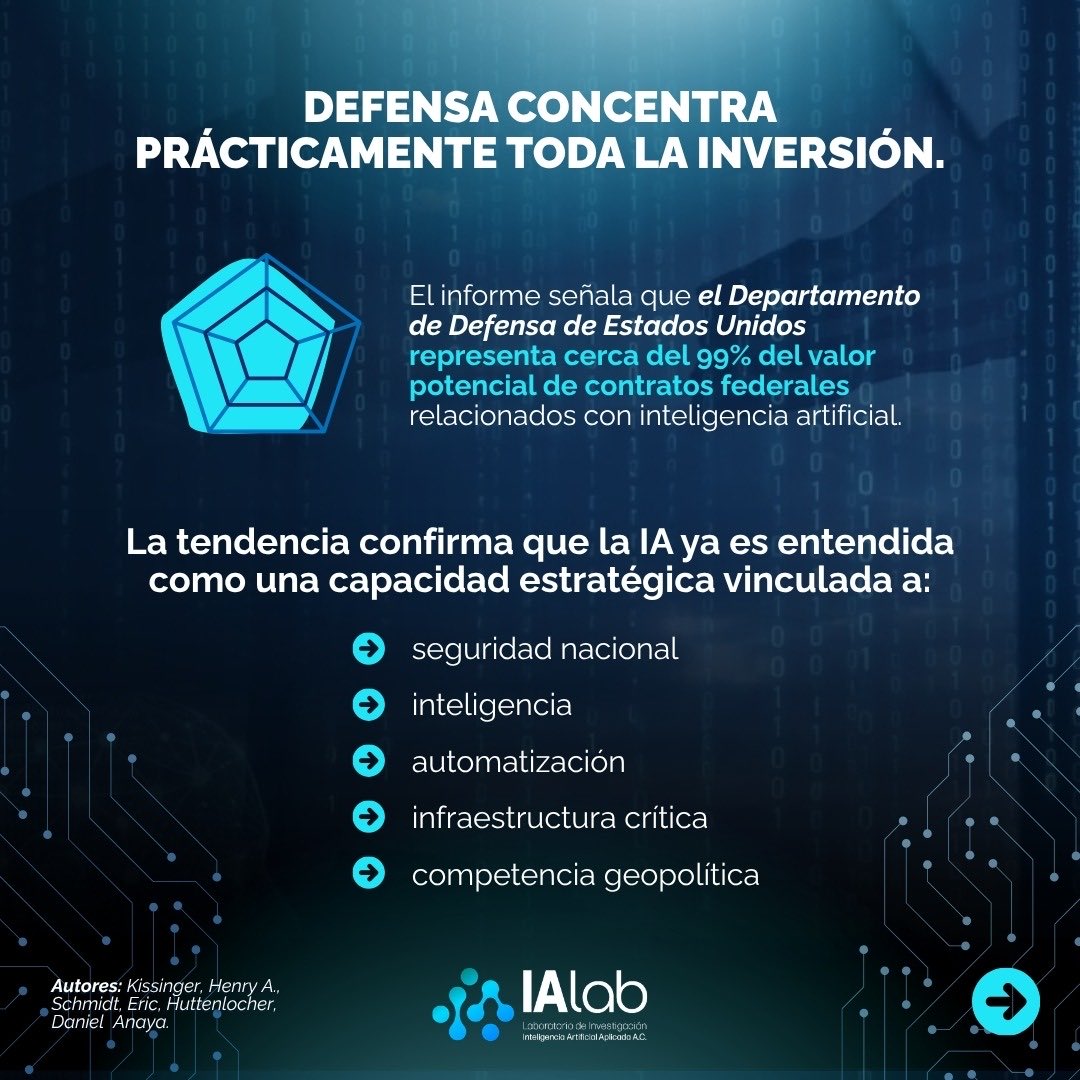 IA LAB tweet media