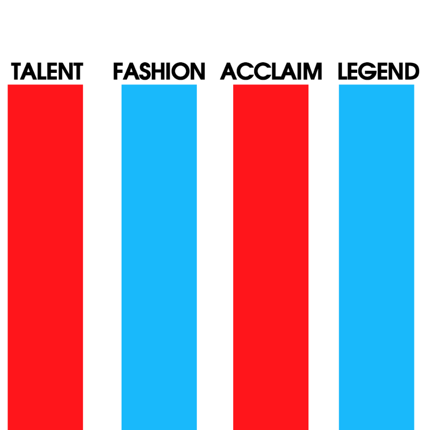 About Music tweet media