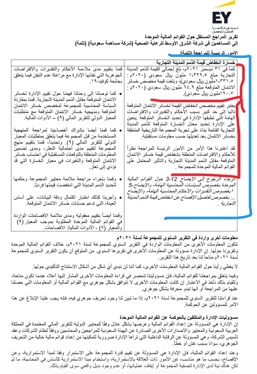 Bandar Alotaibi tweet media