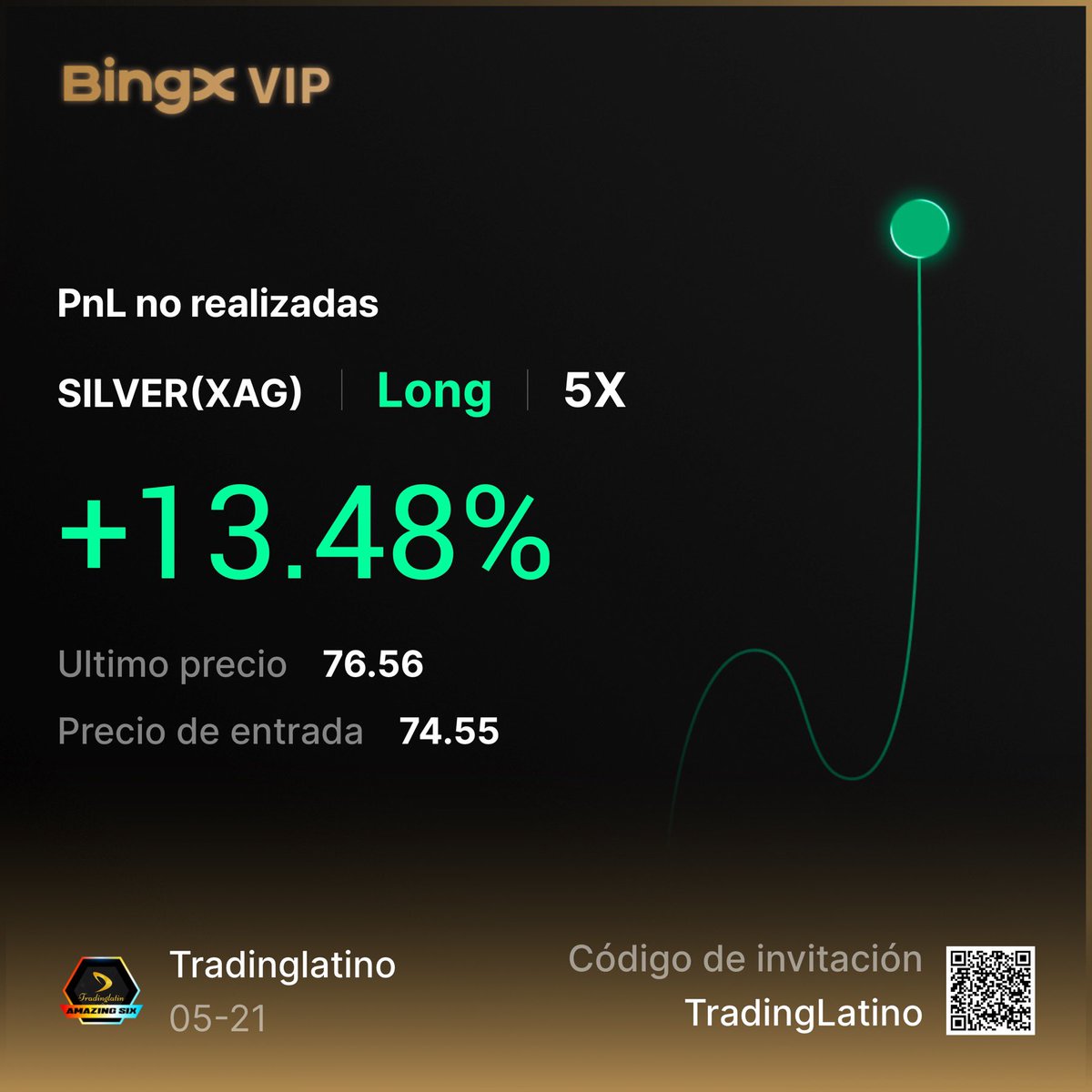 Jaime Merino | TradingLatino tweet media