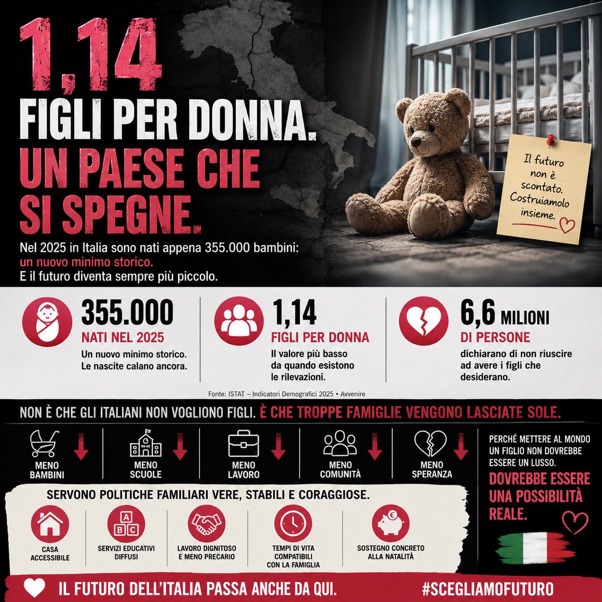 RoncagliaAle's tweet photo. https://t.co/QKbF3bIt0T