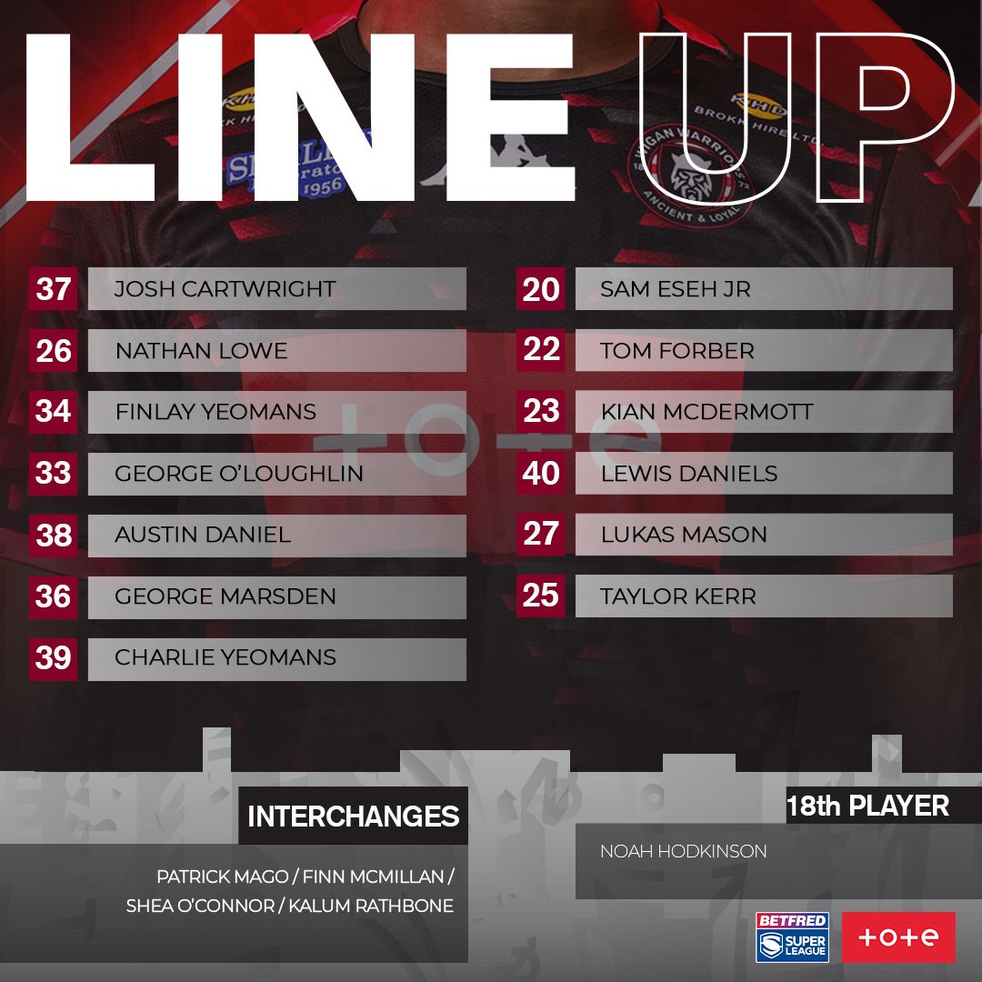 Wigan Warriors 🍒⚪️ tweet media