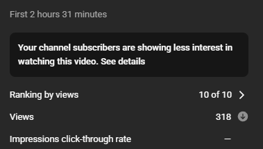Syinsu's tweet photo. You hate to see a 10/10 stinker but reapproaching the videos packaging can help boost it back up (title and thumbnail) or even a bit of time can get it on track

If it doesn't then you learn from it, why didn't this video resonate the way I thought it would, was it the concept, the delivery of that concept etc

Content creation is about experimenting, when you find something that works you run with it until you can't anymore but you should always be weaving in research and experimentation because what works today might not work tomorrow
