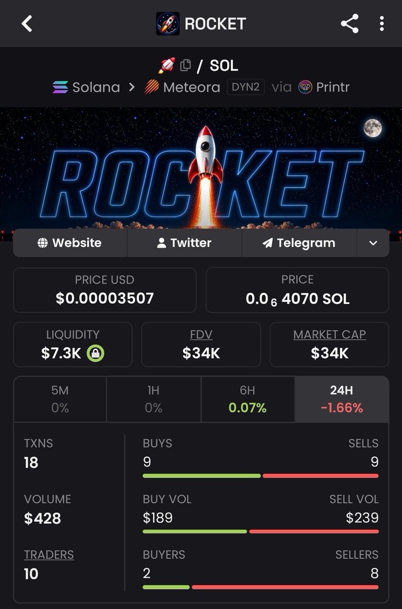 dark 🚀 😸 ⬜ tweet media