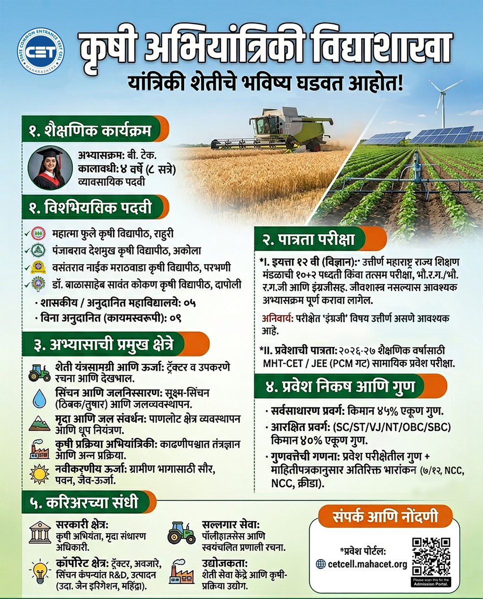 STATE CET CELL, MUMBAI tweet media