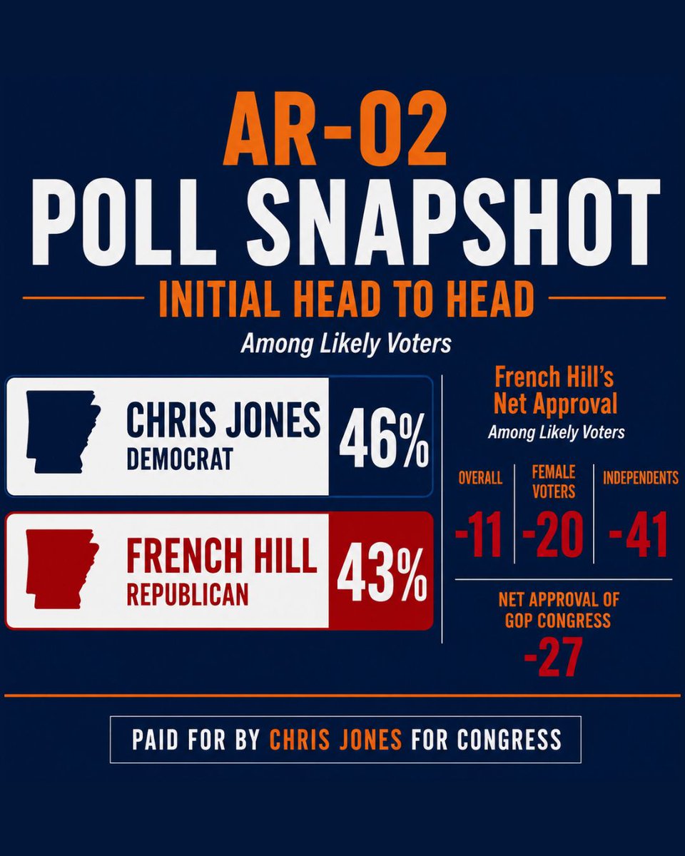 Chris Jones tweet media