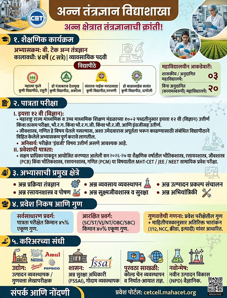 STATE CET CELL, MUMBAI tweet media