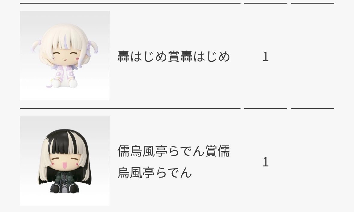 ちゃ(400g)♌️🧪🌸@4/29holoX tweet media