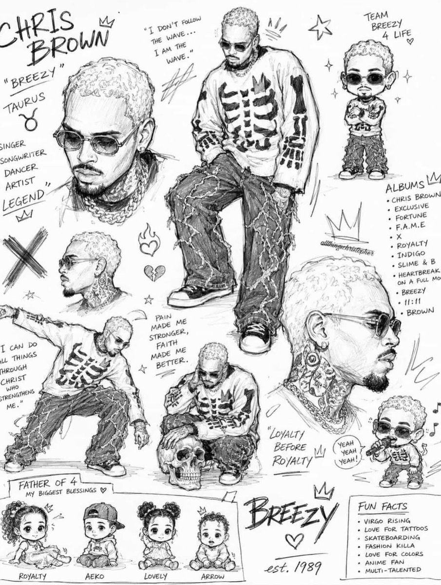 AlexissBreezyy's tweet photo. I love these, the first one mines and the others is some one else’s! These came out good 😍 https://t.co/iDF9nYp0QJ