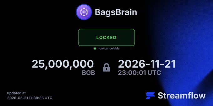 Bags Brain tweet media