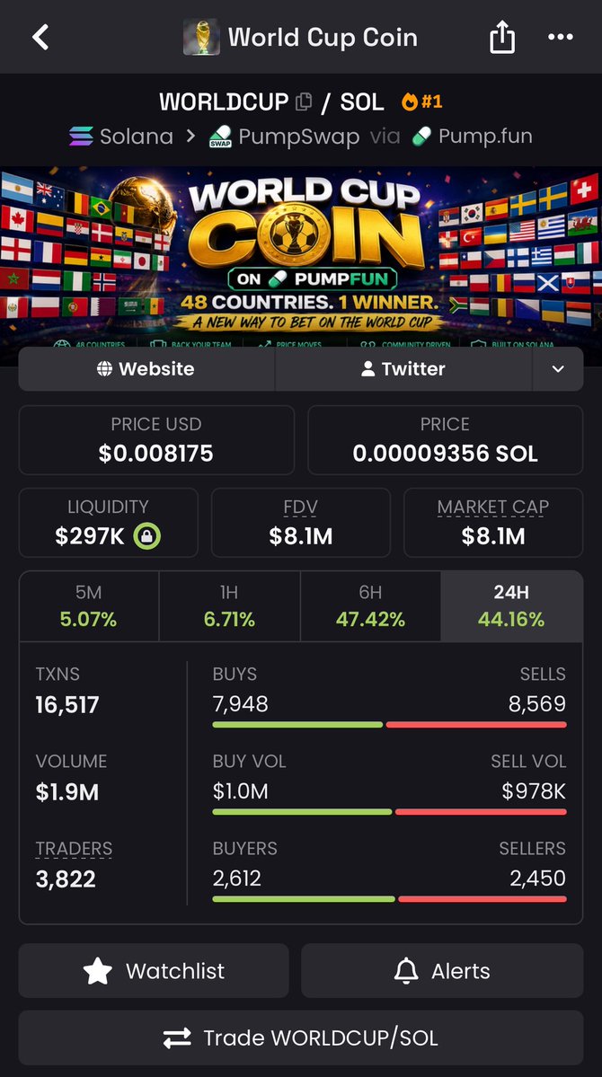 OnChainMind tweet media