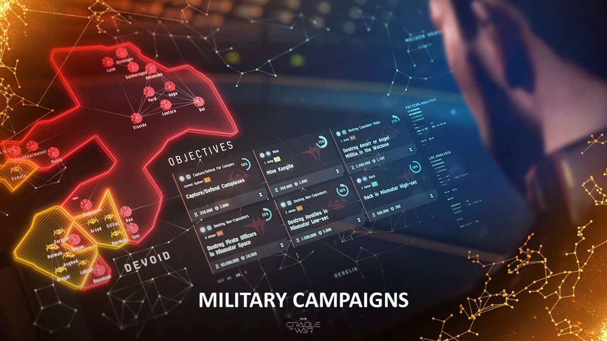 EVE Online tweet media