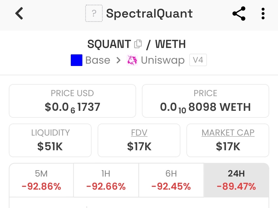 NobleIrons7de's tweet photo. Told y'all this was the real $SQUANT

Now your fake A*ZZ SQUANT 300K token is ded and rugged.

😂😂😂

There's only one $SQUANT, and it's sitting at 120k mcap (RHS image) on the Bankr ecosystem with fees channeled to the creator, Ani. 

All we wait for now is for him to claim fees, update dex, and we moon.

Top gees bidding this already and waiting for the pamp.

How are y'all fake $SQUANT holders

Bid only the real $SQUANT 👇

Ca: 0xD44c29Caf2fA78b9fd9Bf26a54eAeCf6a51D4ba3

Check my thesis on SPECTRALQUANT below 👇