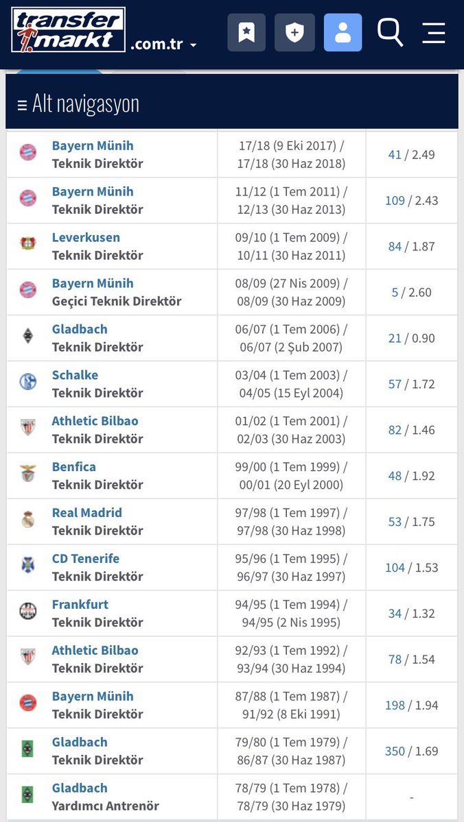 Nota Beşiktaş tweet media