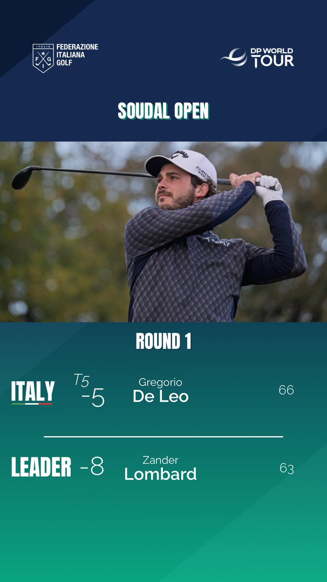Fed.Italiana Golf tweet media