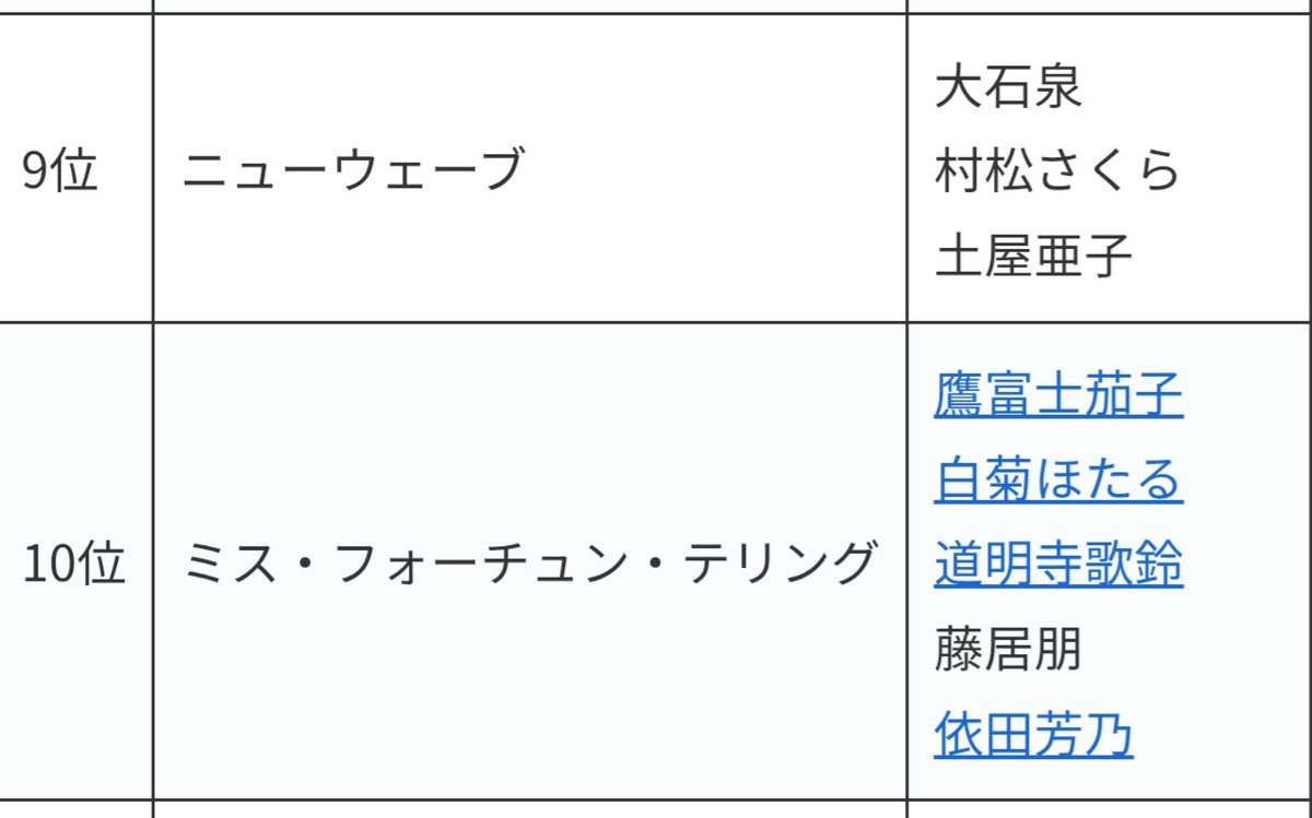 なおあき tweet media