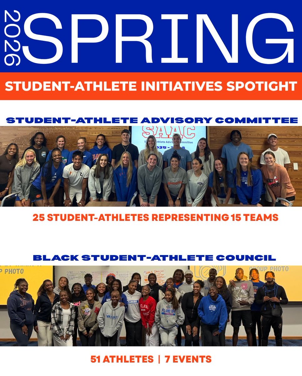 GatorsExp's tweet photo. Empowering student-athlete voices all semester long⭐️

Through leadership groups, Gators collaborated and strengthened the student-athlete experience across campus! https://t.co/YNn0FFxAXo