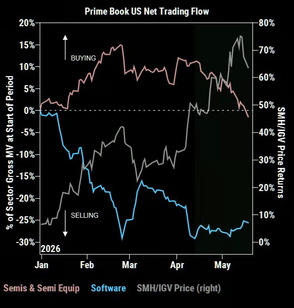 Proflex Finance tweet media
