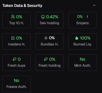 DASHCOIN69420's tweet photo. For anyone that takes a look at my project, slow and steady boys, 7-9pm est stream this is DAY 2 7vZ955sY7p6ZwhSyHaH5ZW6BGJSQQZkCKomixYddpump              #CryptoSafe #meme #BitcoinTrend https://t.co/p84Cw7skdP