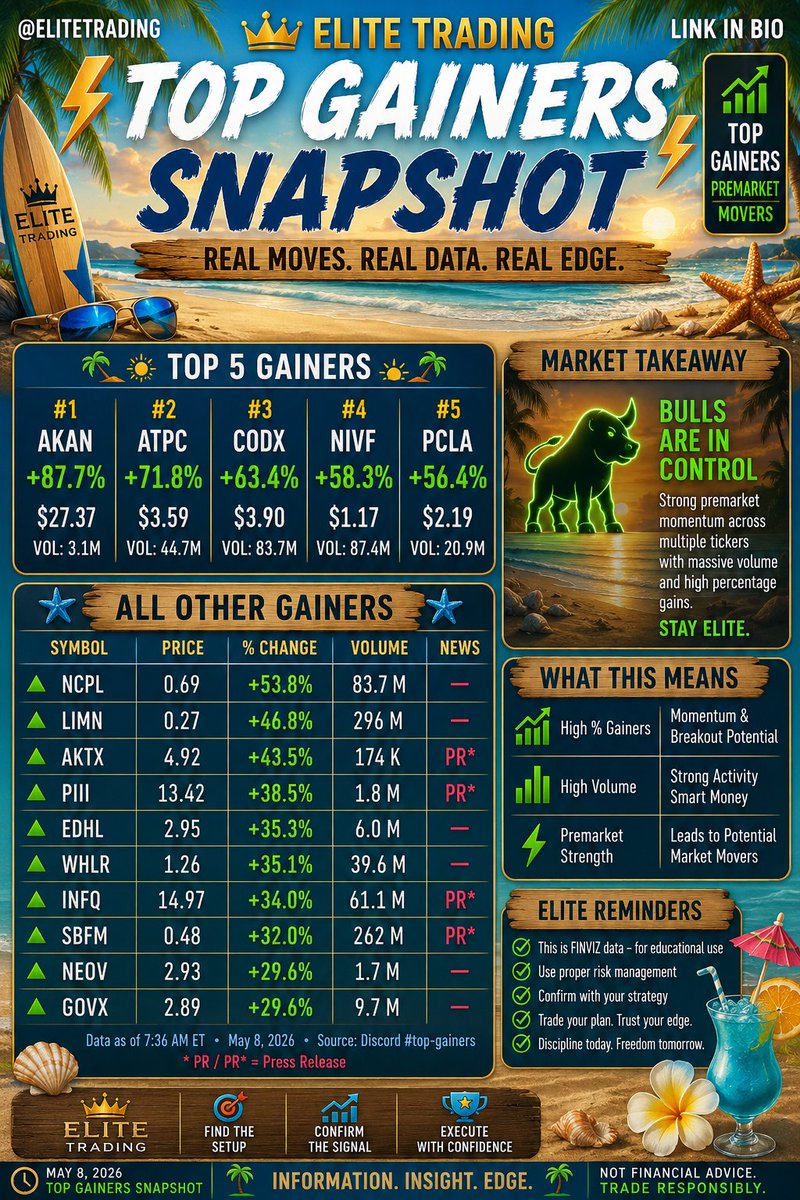EliteTrading tweet media