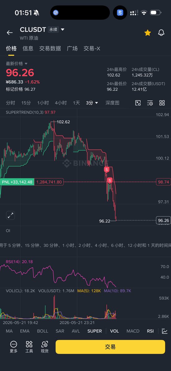 allincrypto 熬鹰资本 🇨🇳 tweet media