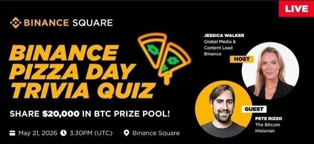 A2MVentures's tweet photo. 🌟Binance Pizza Day Trivia Quiz! Share $20,000 in BTC! 

👉Link: https://t.co/xHLriTzvB5

1.A
2.A
3.C
4.D
5.B https://t.co/uAFlSPRF0t