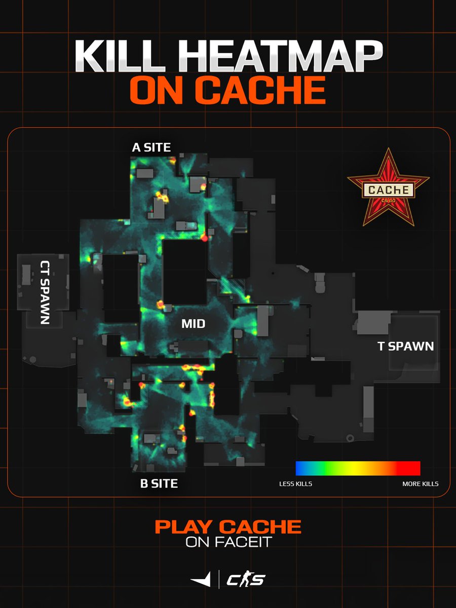 FACEIT CS2 tweet media