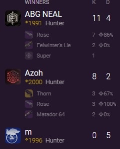 Az0h_'s tweet photo. @mattsmallsss @DestinyTheGame https://t.co/il1WXCazib