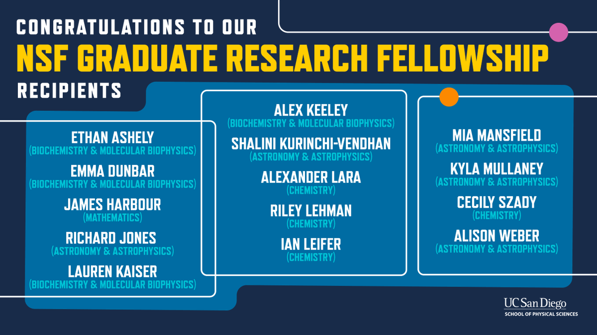 UC San Diego School of Physical Sciences tweet media