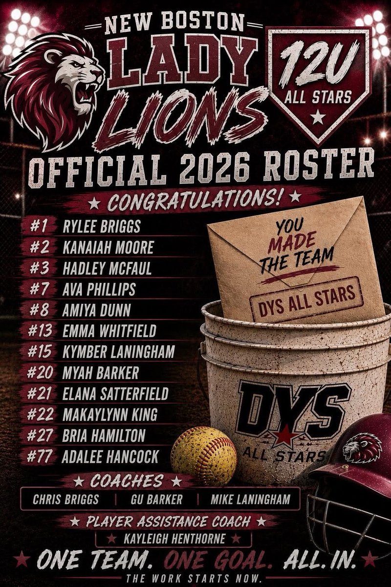 KHenthorne2031's tweet photo. Too old to play with my team because of my birthday… I get to help coach and motivate my team through Dixie Youth Softball. @DixieSoftball https://t.co/bw04yJqKVV
