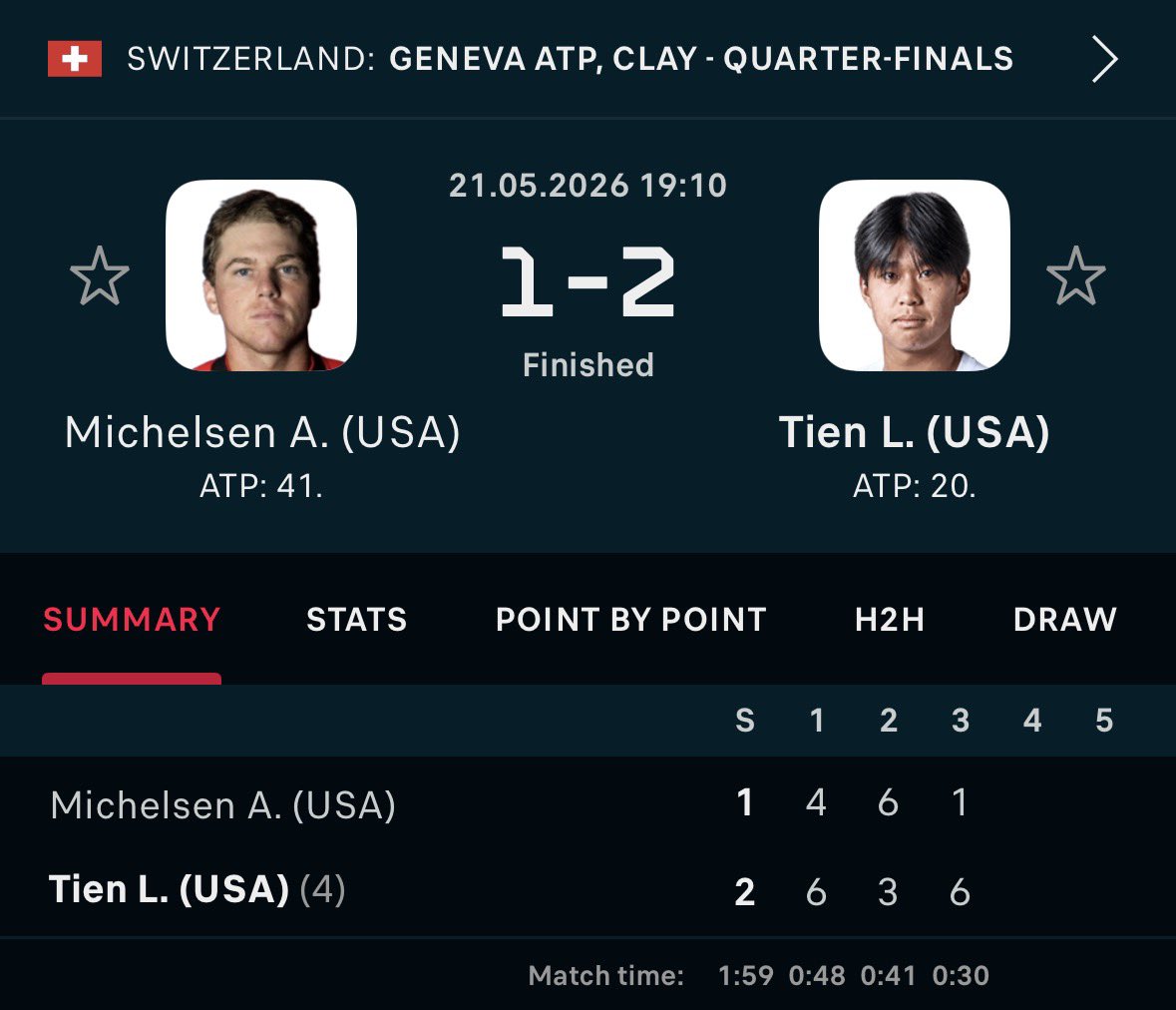 Tennis Masterr tweet media