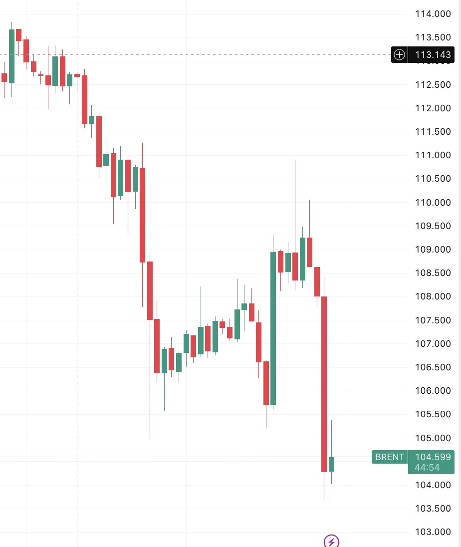 Coin Bureau tweet media