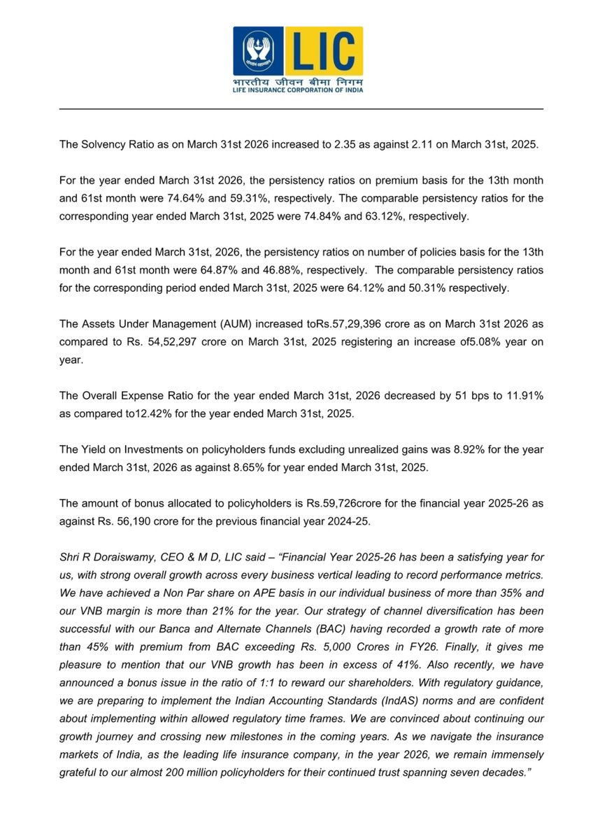 LIC India Forever tweet media