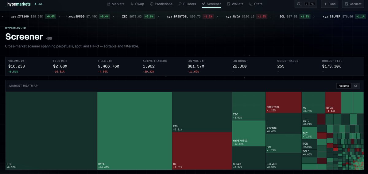 _hypemarkets.hl tweet media