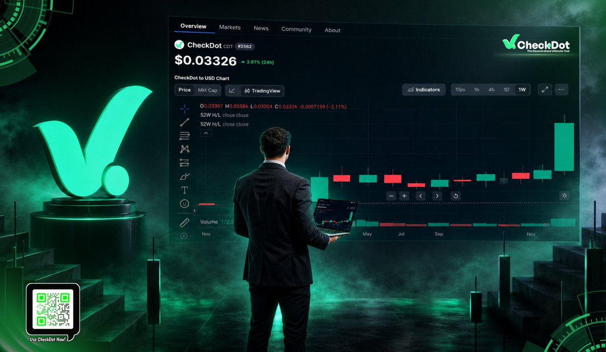CheckDot Protocol tweet media