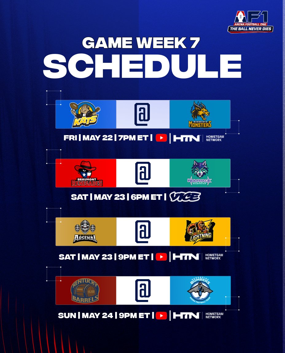 af1football's tweet photo. This league never slows down ⚡
Game Week 7 is here with more energy, and more arena football madness on the way 🏈

Catch the AF1 action LIVE on the weekend, only on VICE TV, HTN, https://t.co/4PbTyxL6qU and the AF1 YouTube channel 📱 https://t.co/3bv0tStRet