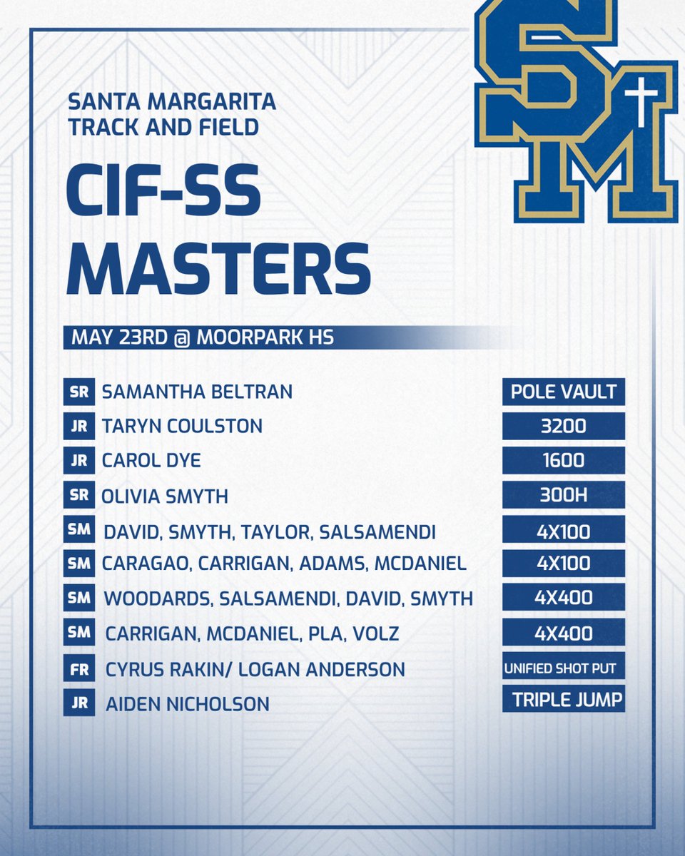 Eagle Track & Field tweet media